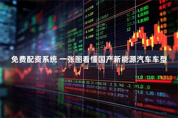 免费配资系统 一张图看懂国产新能源汽车车型